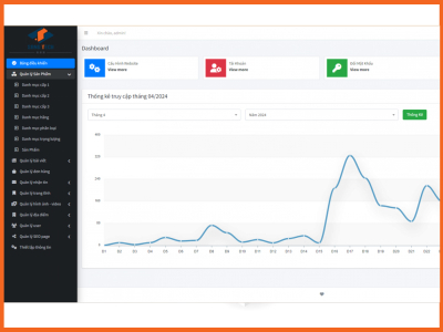 Thiết kế Web PHP
